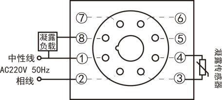 PWK-P(TH)温湿度控制器
