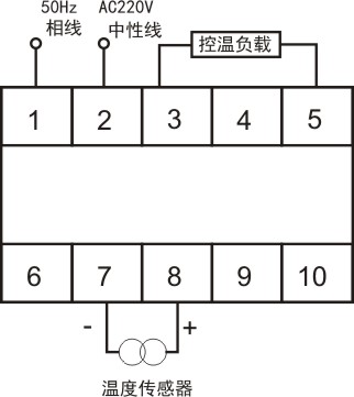 PWK-P(TH)温湿度控制器