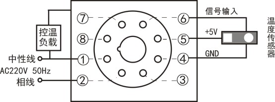 PWK-Z(TH)温湿度控制器