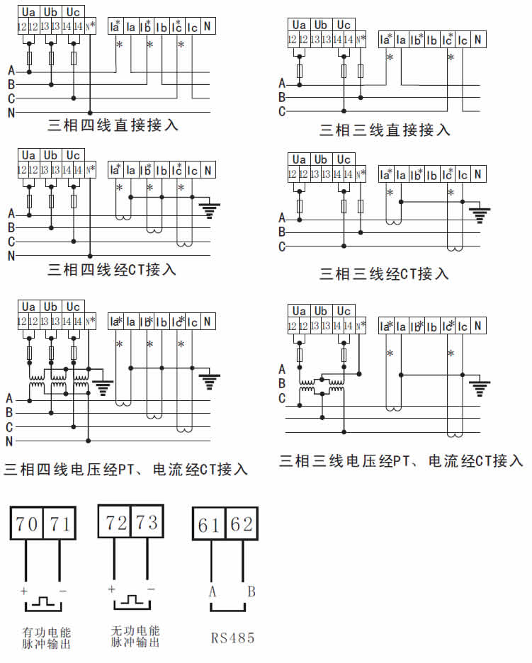 7P单相导轨式多功能电能表