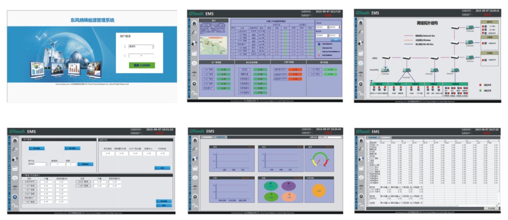 PMS-Qtouch企业能效管理系统