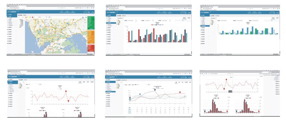 PMS-QT-EMS能源管理平台